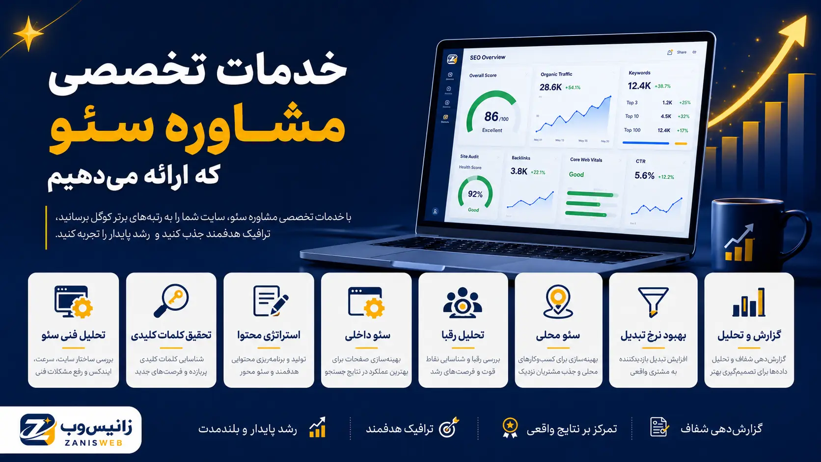 خدمات تخصصی مشاوره سئو که ارائه می‌دهیم