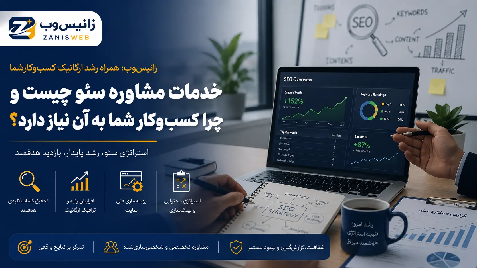 خدمات مشاوره سئو چیست